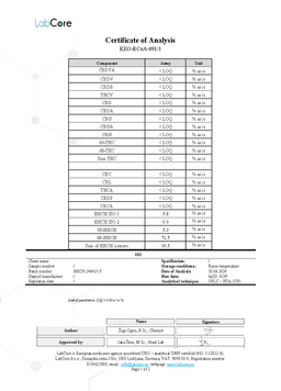 Premium HHCH-Destillat i Borosilikatsprutor - HHCH_COA_1