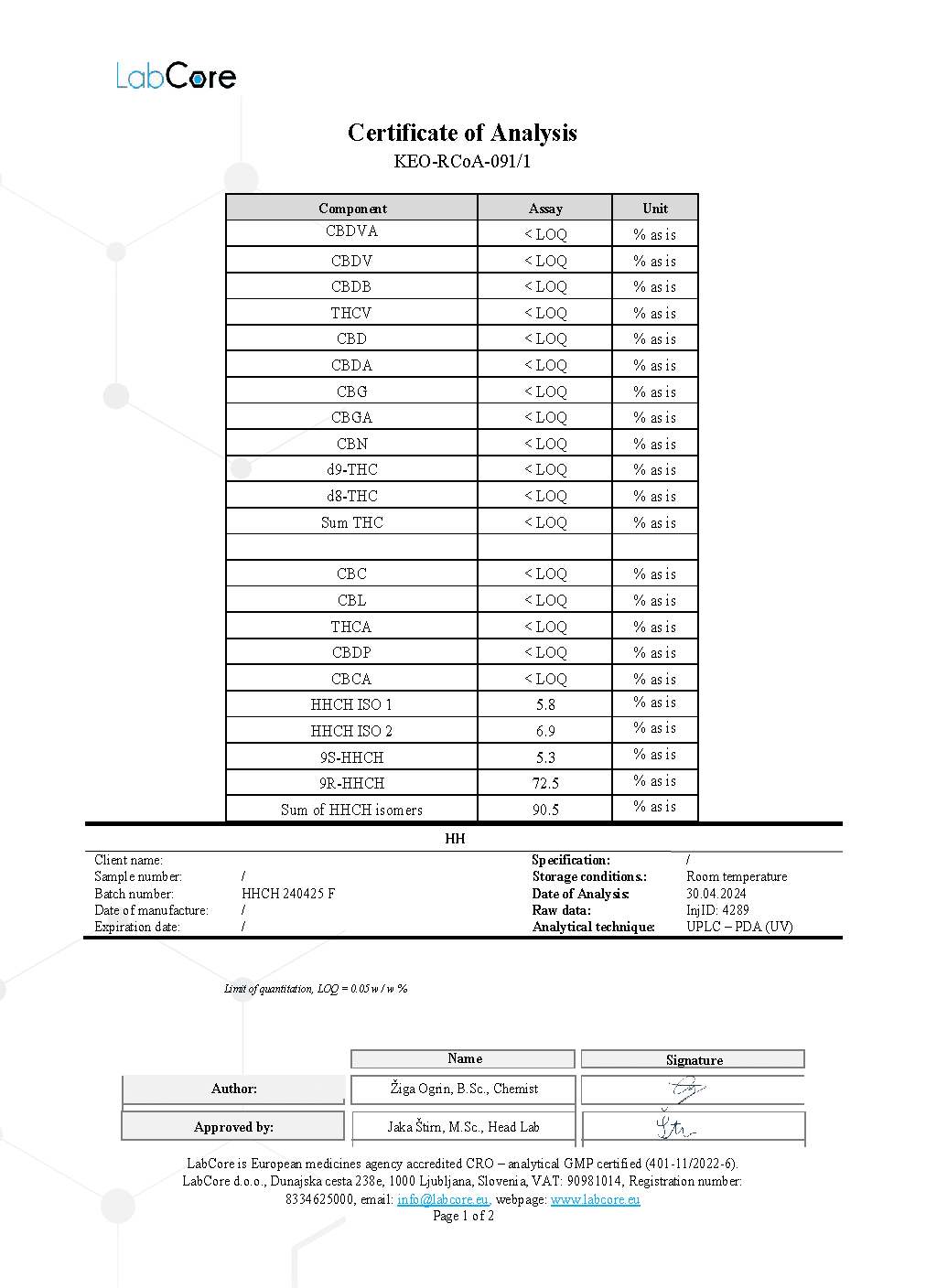 Premium HHCH-Destillat i Borosilikatsprutor - HHCH_COA_1